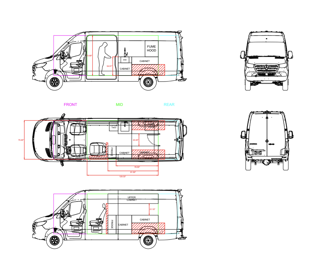 Plans showing a mockup of the inside of our mobile lab.