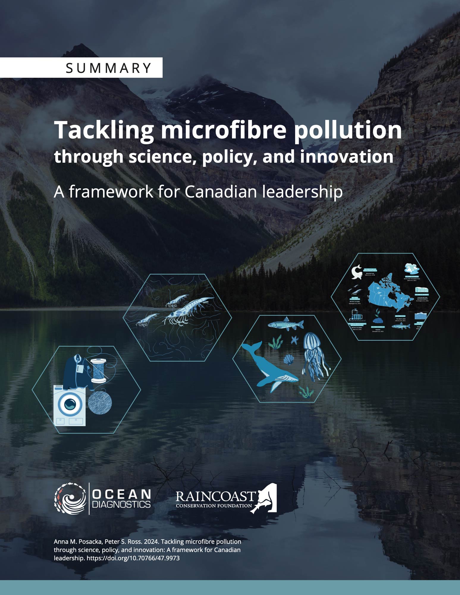 Cover of the summary report: Tackling microfibre pollution through science, policy, and innovation: A framework for Canadian leadership.