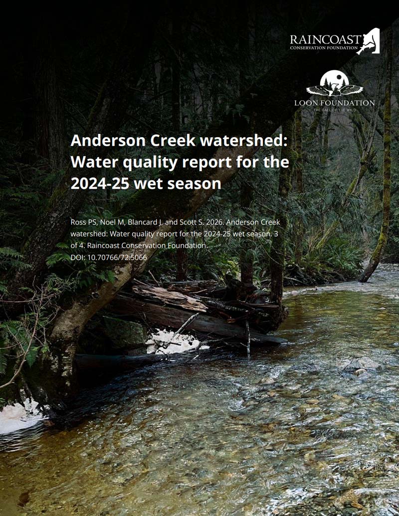 Anderson Creek Watershed report cover for 2024/2025 wet season.